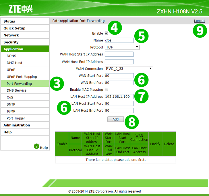 Password Zte Zxhn F609 : Zte Zxhn F609 Ip Filter Router Screenshot Portforward Com